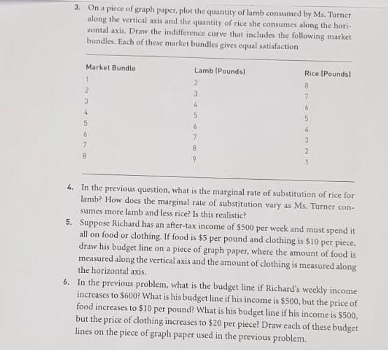 3 On A Piece Of Graph Paper Plot The Quantity Of Chegg