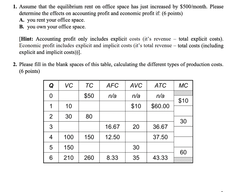 Solved 1. Assume that the equilibrium rent on office space | Chegg.com