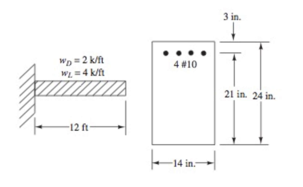 Solved For the beams and loads given, select stirrup | Chegg.com