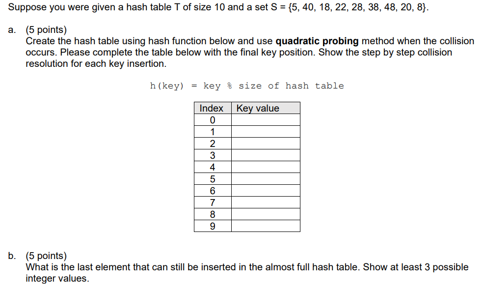 Solved Suppose you were given a hash table T of size 10 and | Chegg.com