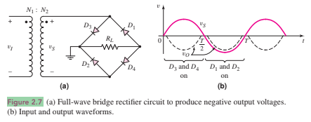 Solved Q1: Consider The Full-wave Rectifier Circuit In 