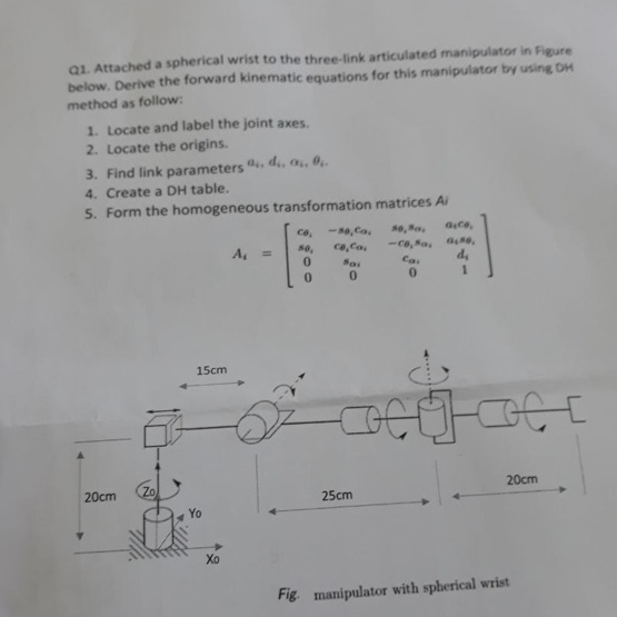 a1. Attached a spherical wrist to the three-link | Chegg.com