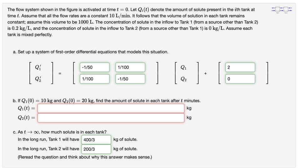 Solved The flow system shown in the figure is activated at | Chegg.com