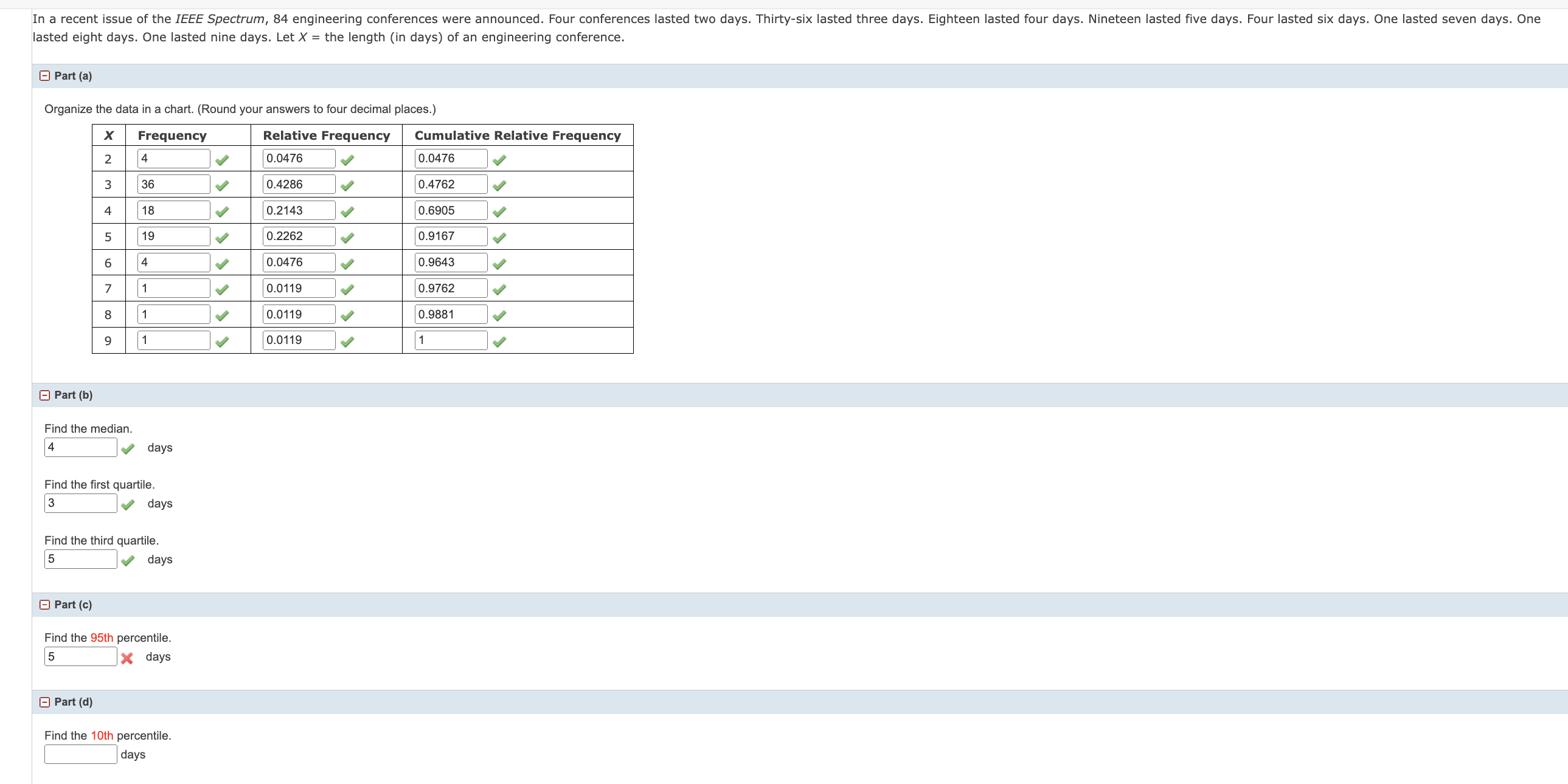 Solved Organize the data in a chart. (Round your answers to | Chegg.com