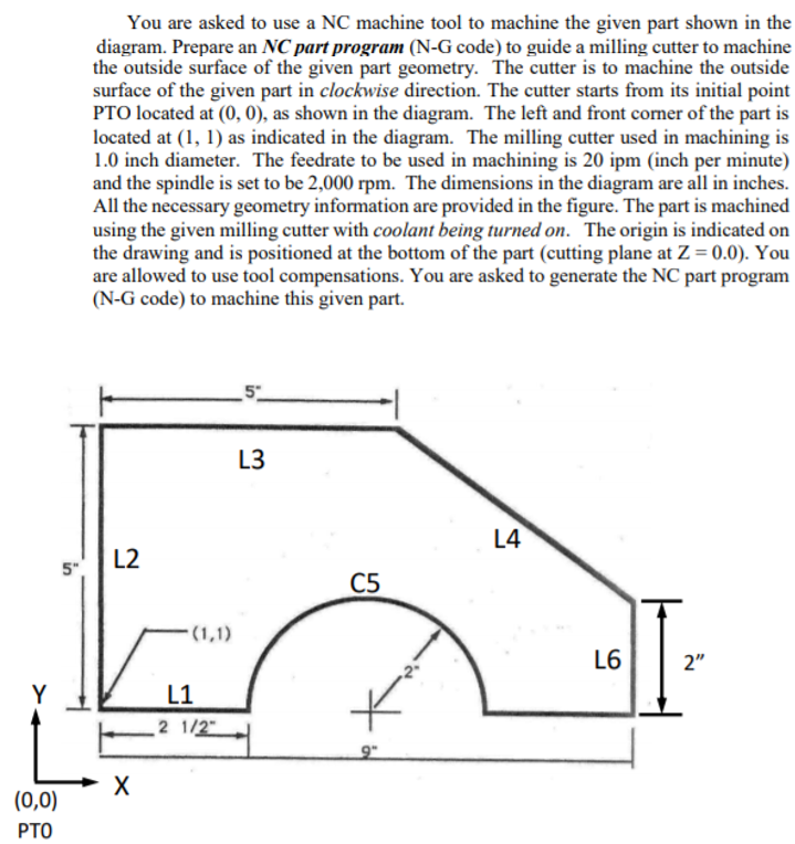 Solved You are asked to use a NC machine tool to machine the | Chegg.com