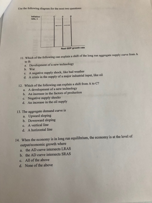 Solved Use the following diagram for the next two questions: | Chegg.com