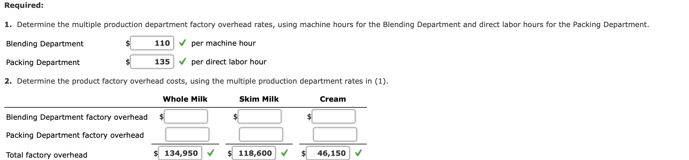 Solved Required 1. Determine the multiple production