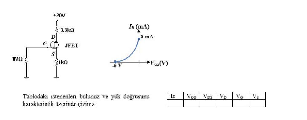 Solved Find the desired ones in the table (IG, VGS, VDS, | Chegg.com