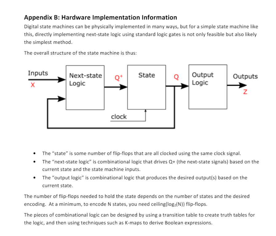 Solved Appendix B: Hardware Implementation Information | Chegg.com