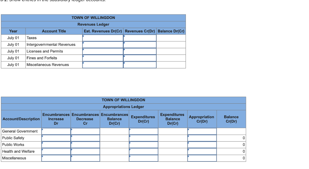 Solved The Town of Willingdon adopted the following General