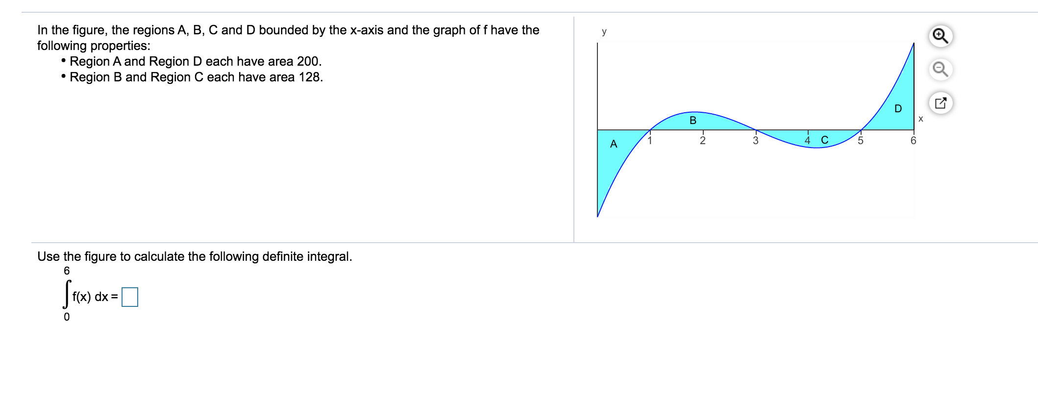 Solved In The Figure, The Regions A, B, C And D Bounded By | Chegg.com