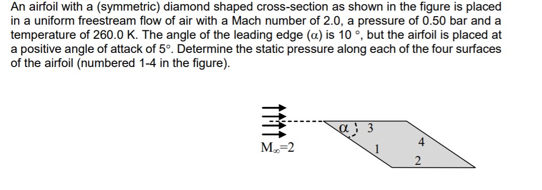 Solved An airfoil with a (symmetric) diamond shaped | Chegg.com