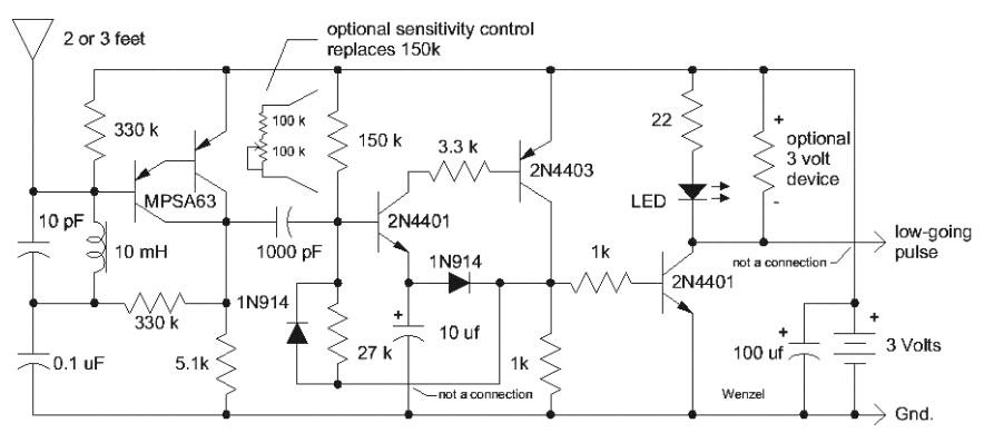 Solved I would appreciate it if you could draw the block | Chegg.com