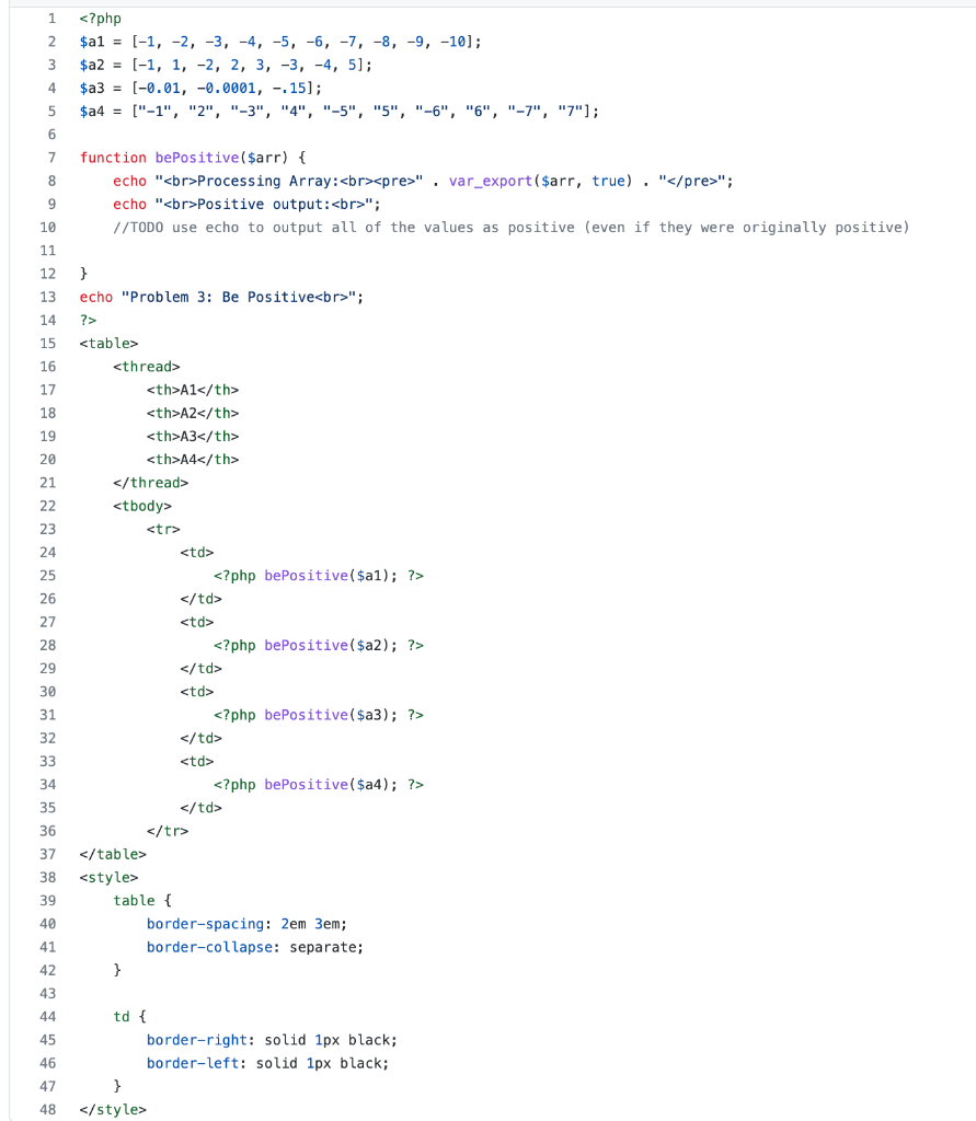 Solved Copy this code in vs code and is show all values | Chegg.com