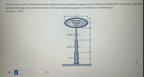 Solved The structure shown in the figure below consists of | Chegg.com