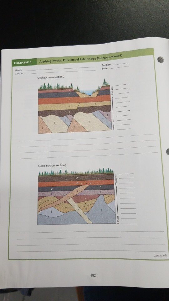 Solved Physical Principles Of Relative Age Dating EXERCISE 5 | Chegg.com