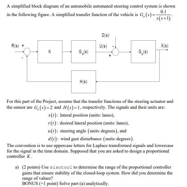 Solved A simplified block diagram of an automobile automated