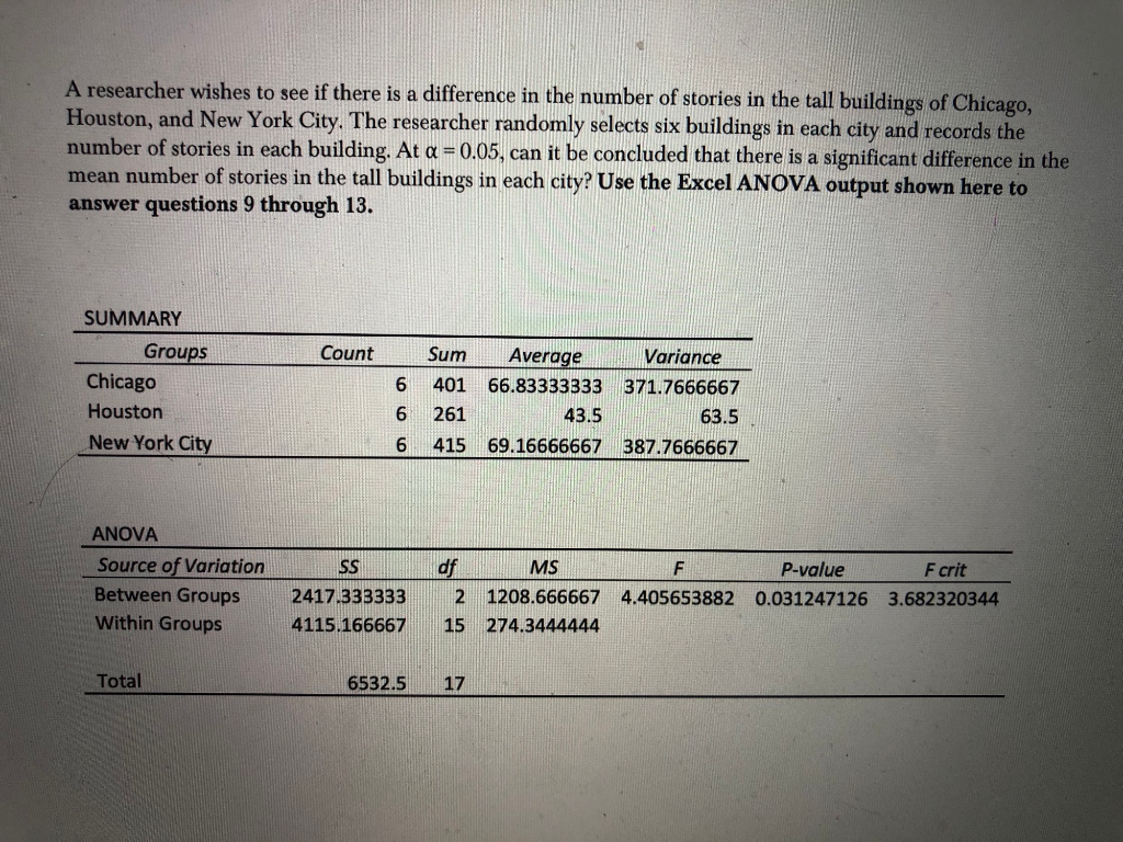 Solved What percentage of the variation in the | Chegg.com