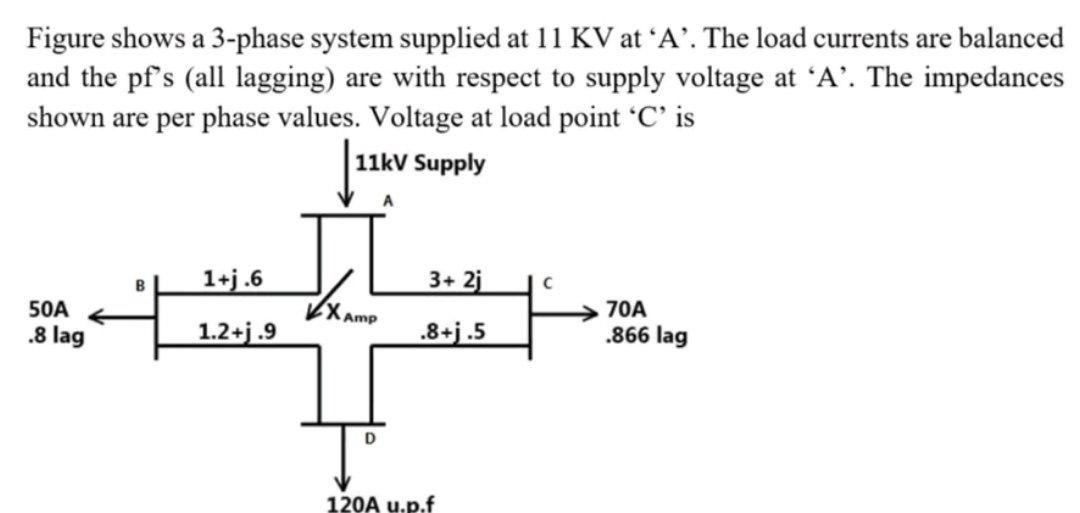 Solved Figure shows a 3-phase system supplied at 11 KV at | Chegg.com