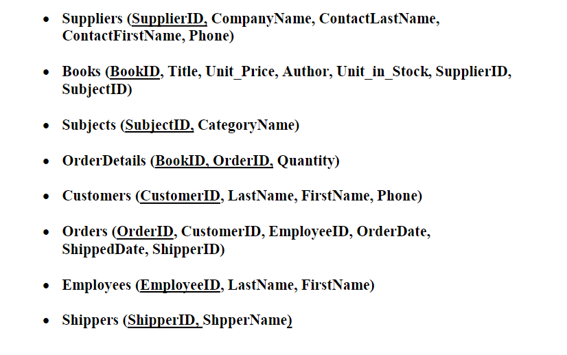 Solved Write ONE SQL statement for each of the following | Chegg.com