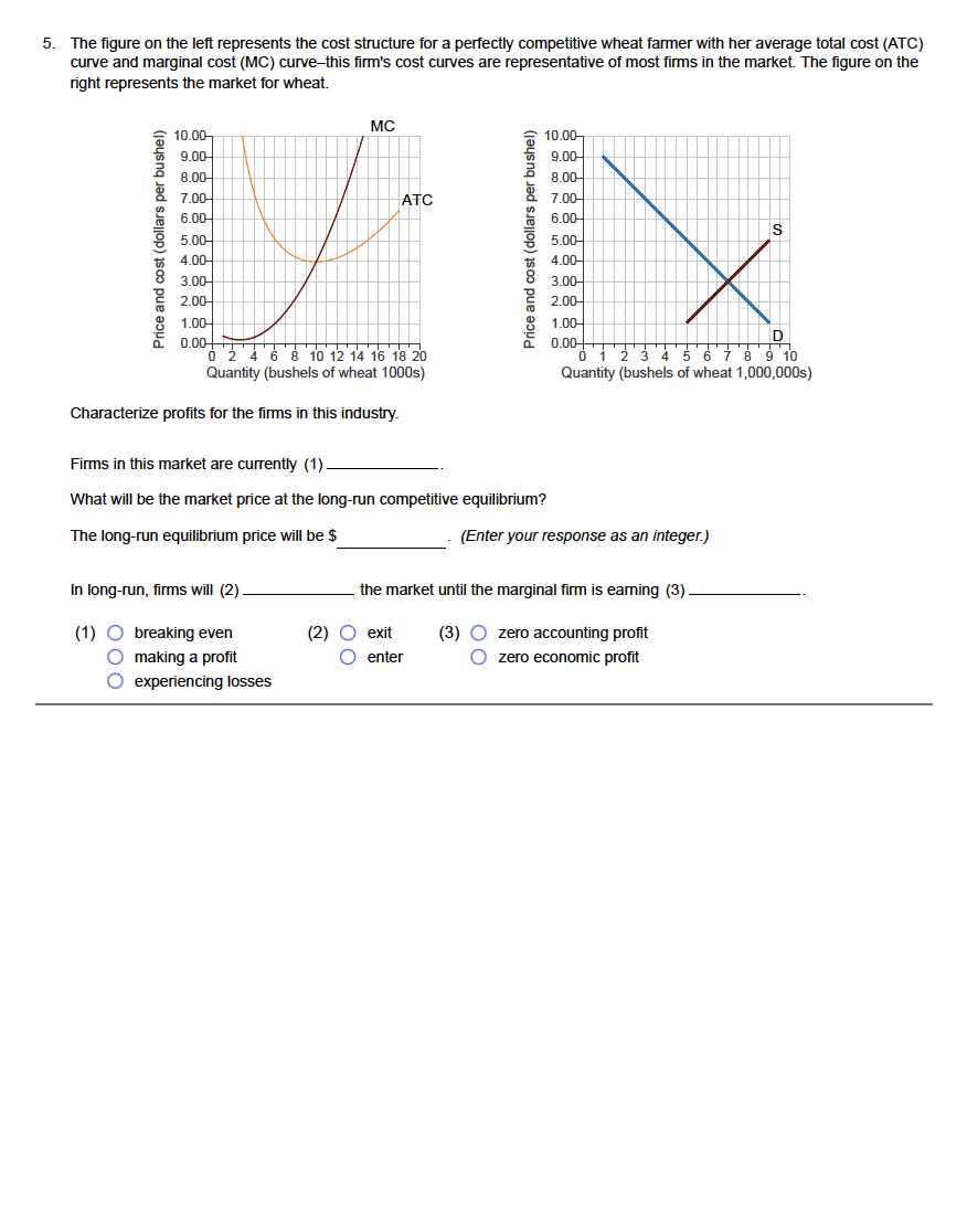 Solved 5. The figure on the left represents the cost | Chegg.com