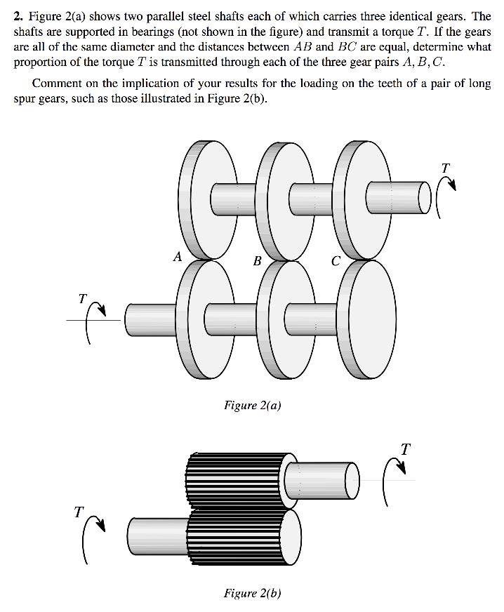 Solved 2. Figure 2(a) shows two parallel steel shafts each