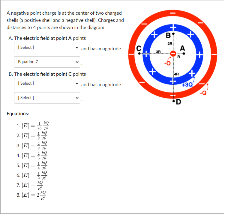 Solved A negative point charge is at the center of two | Chegg.com