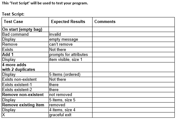 Solved Create a program that allows a user to maintain a | Chegg.com
