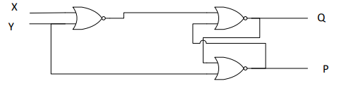 Solved A latch has the following circuit, where X and Y are | Chegg.com