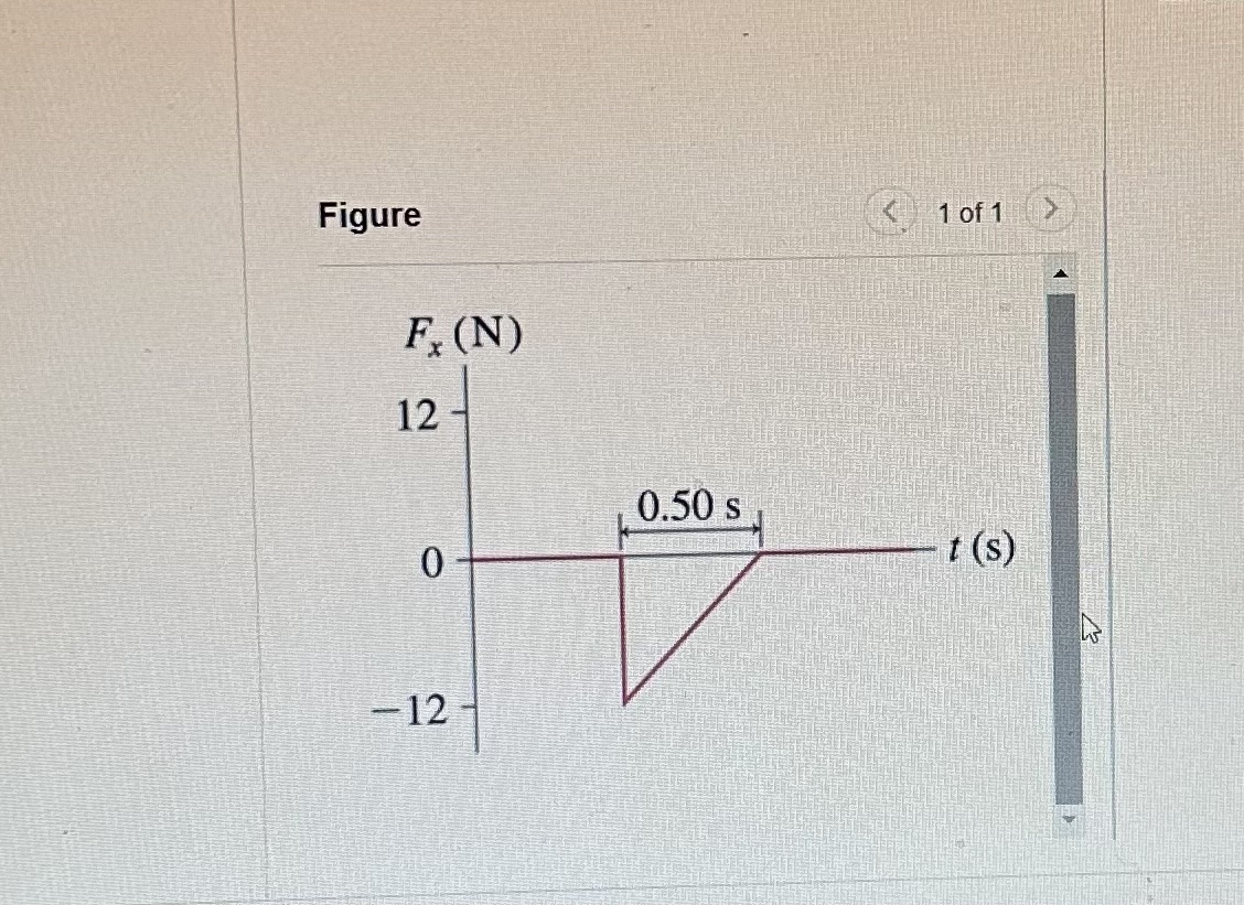 Solved A 2.5 kg object is moving to the right with a speed | Chegg.com