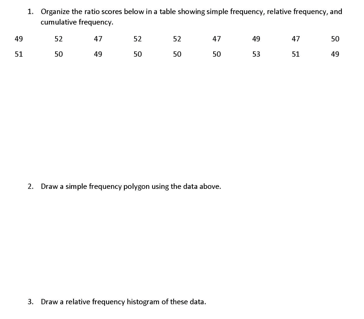 Solved Organize the ratio scores below in a table showing | Chegg.com