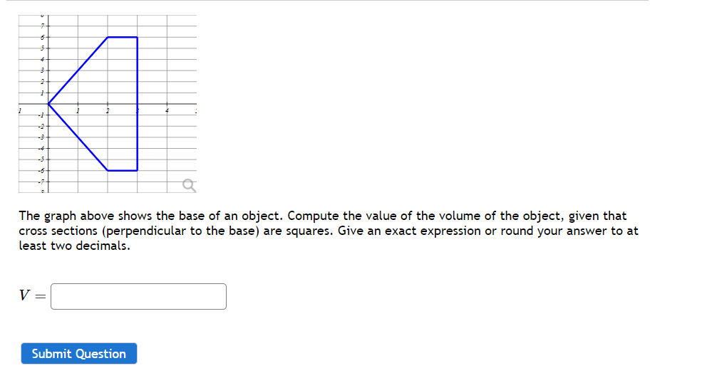 Solved The graph above shows the base of an object. Compute | Chegg.com