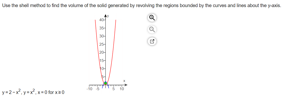 Solved Use the shell method to find the volume of the solid | Chegg.com