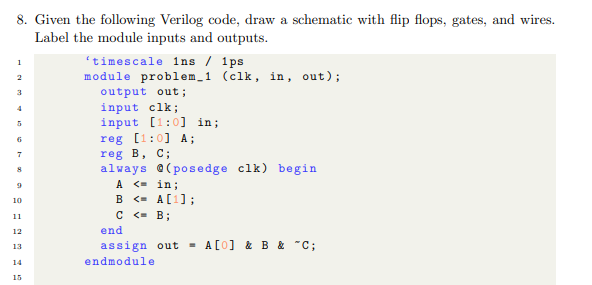 Solved 8. Given the following Verilog code, draw a schematic | Chegg.com