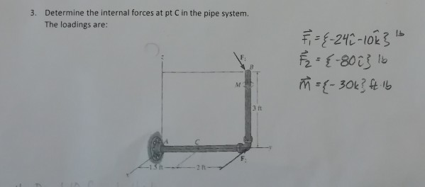 Solved 3 Determine The Internal Forces At Pt C In The Pi Chegg Com