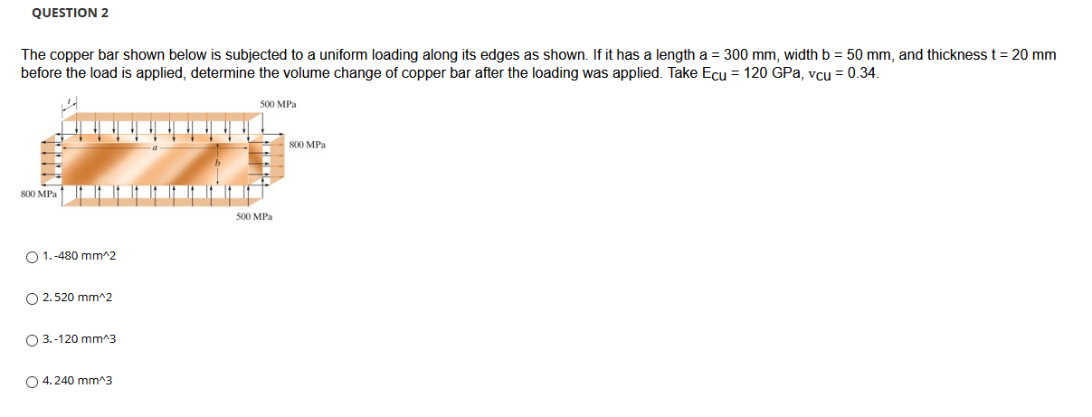 Solved QUESTION 2 The Copper Bar Shown Below Is Subjected To | Chegg.com