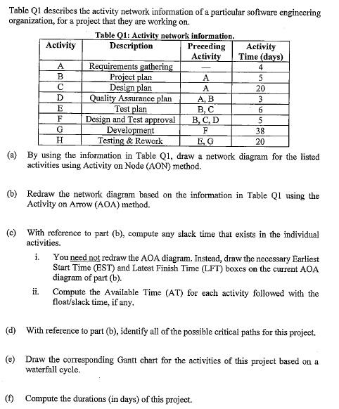 Solved A Table Q1 describes the activity network information | Chegg.com