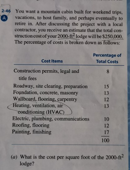 Solved 2 46 You Want A Mountain Cabin Built For Weekend T