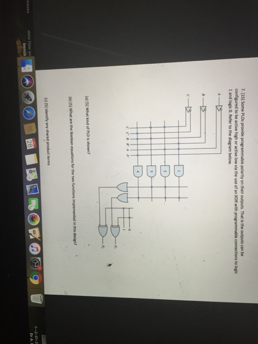 Solved 6. [20] Implement The Following Four Functions Using | Chegg.com