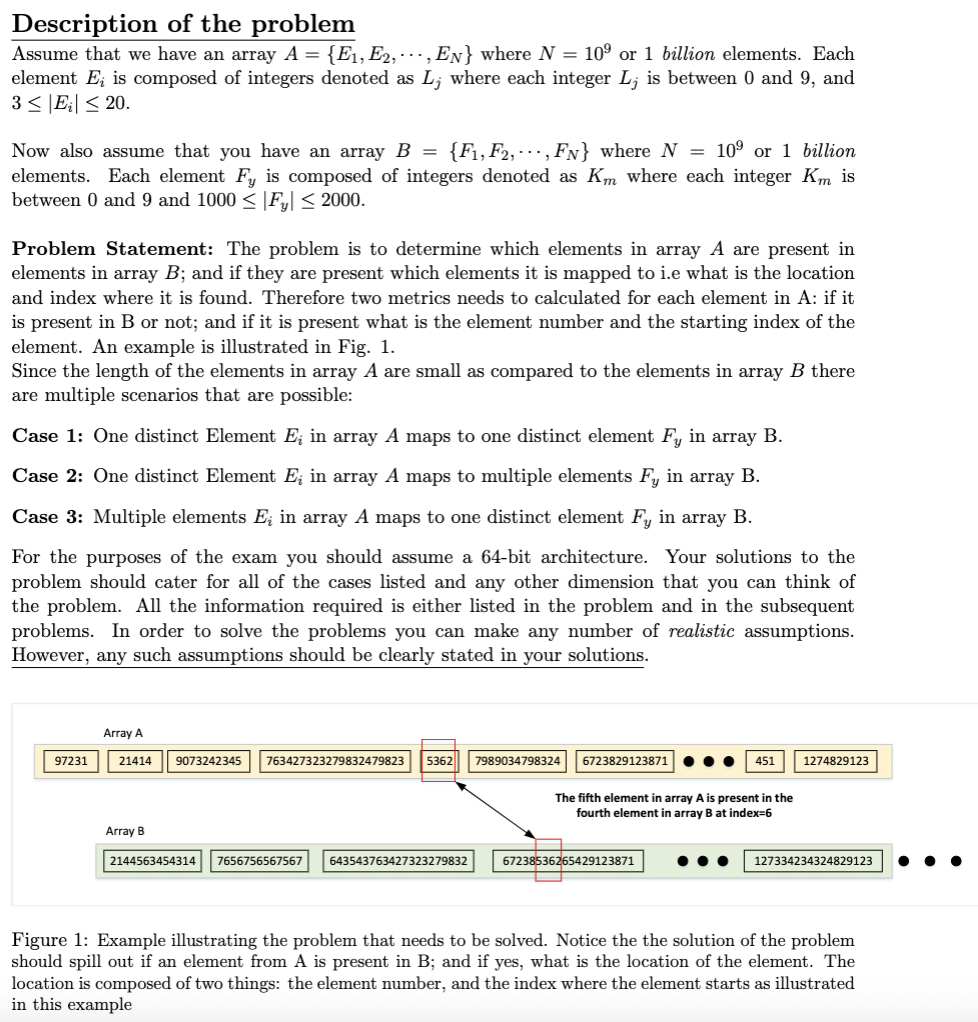Solved PLS ANSWER AND EXPLAIN, ALL QUESTION RELATED TO THE | Chegg.com
