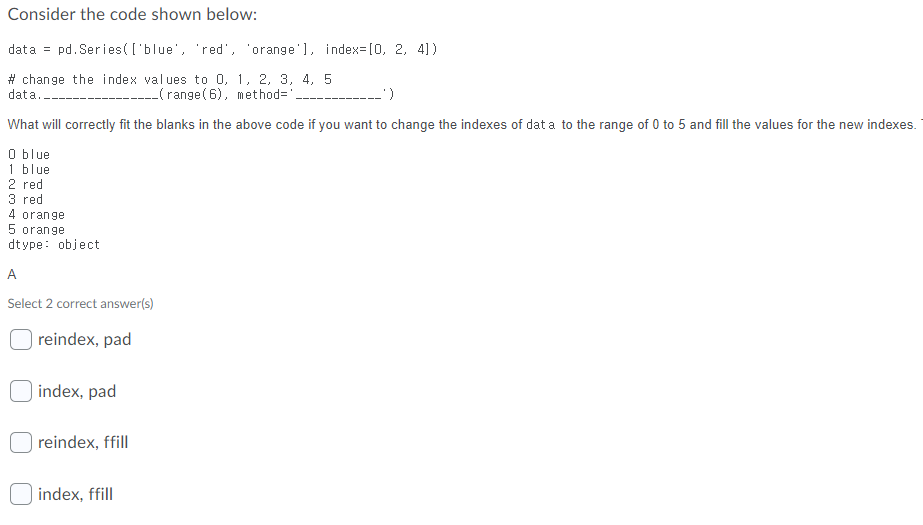 Solved Consider the code shown below: data = pd. | Chegg.com