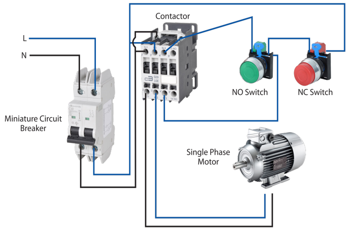 Three Phase AC Motor With NO Magnetic Contactor And NO, NC, 52% OFF