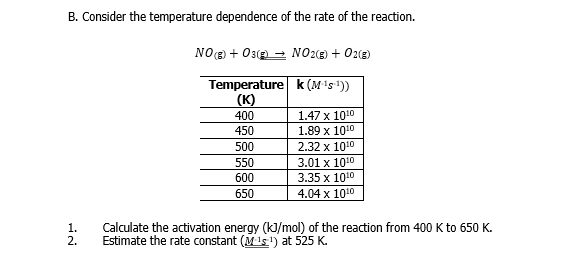 Solved B. ﻿Consider the temperature dependence of the rate | Chegg.com