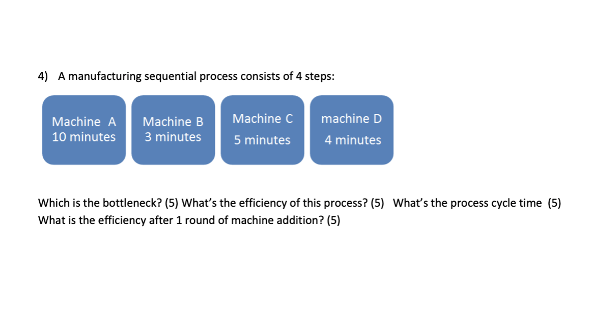 Solved 4) A manufacturing sequential process consists of 4