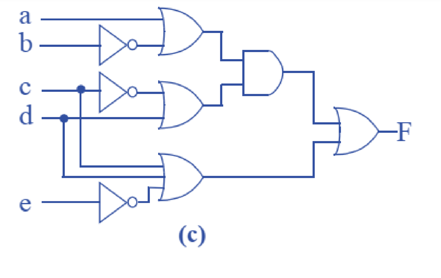 Solved Problem 1 - What is Combinational Logic? Problem 2 - | Chegg.com