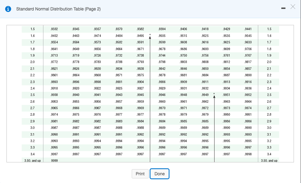 Distribute table