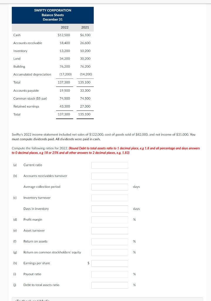 Solved Swifty's 2022 income statement included net sales of | Chegg.com