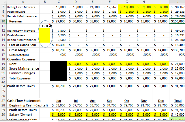 Solved Cost Of Goods Sold Formula This Set Of Numbers Thank Chegg Com   Php2Ht5M1