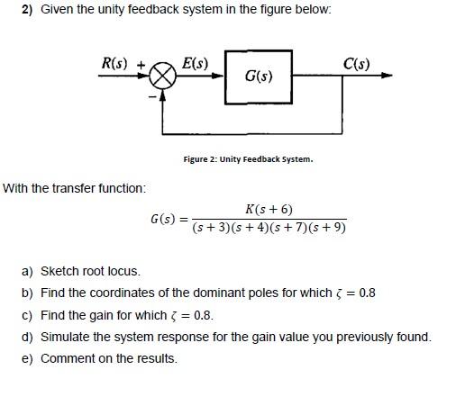 Solved 2) Given the unity feedback system in the figure | Chegg.com