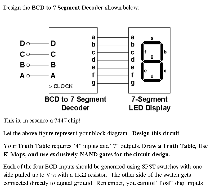 7 Segment Display Decoder Circuit Diagram